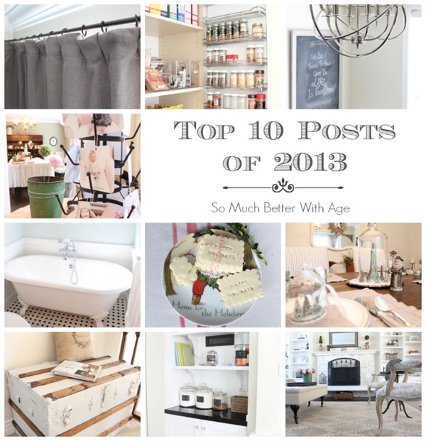top-10-posts-2013